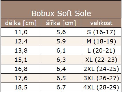 Bobux CAPÁČKY